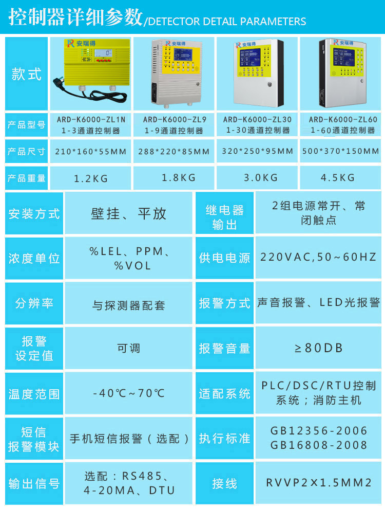 溴素氣體報警器參數